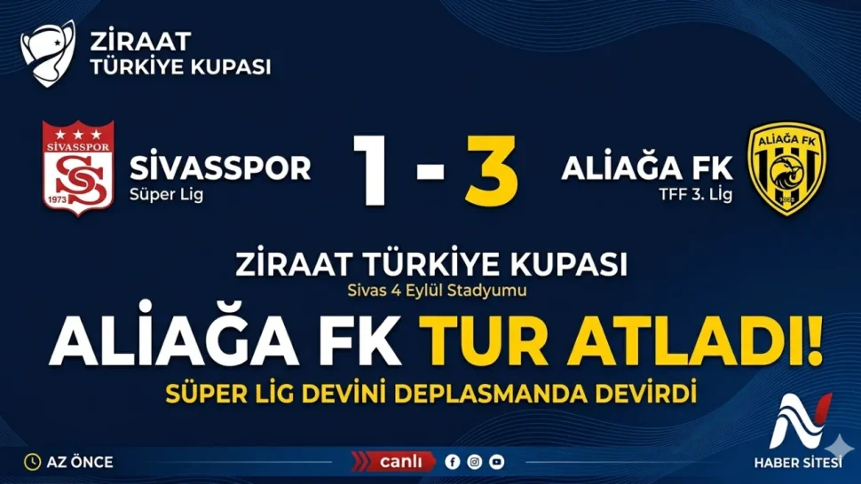 Aliağa FK Tarih Yazdı! Süper Lig Devi Sivasspor’u Kupadan Eledi: 1-3
