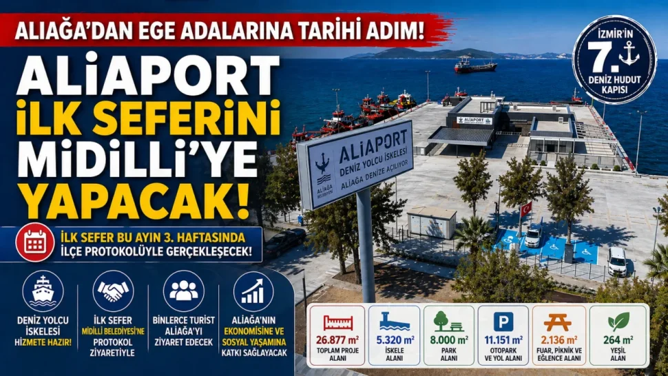 Aliağa’dan Ege’ye Dev Köprü: Aliaport’tan İlk Sefer Midilli’ye Yapılıyor!