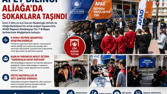 AFAD ve Aliağa Belediyesi İş Birliği: Dev Simülasyon Tırı ile Uygulamalı Deprem Eğitimi